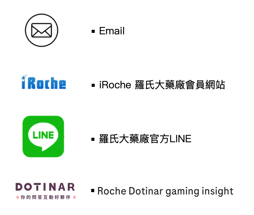 contact us