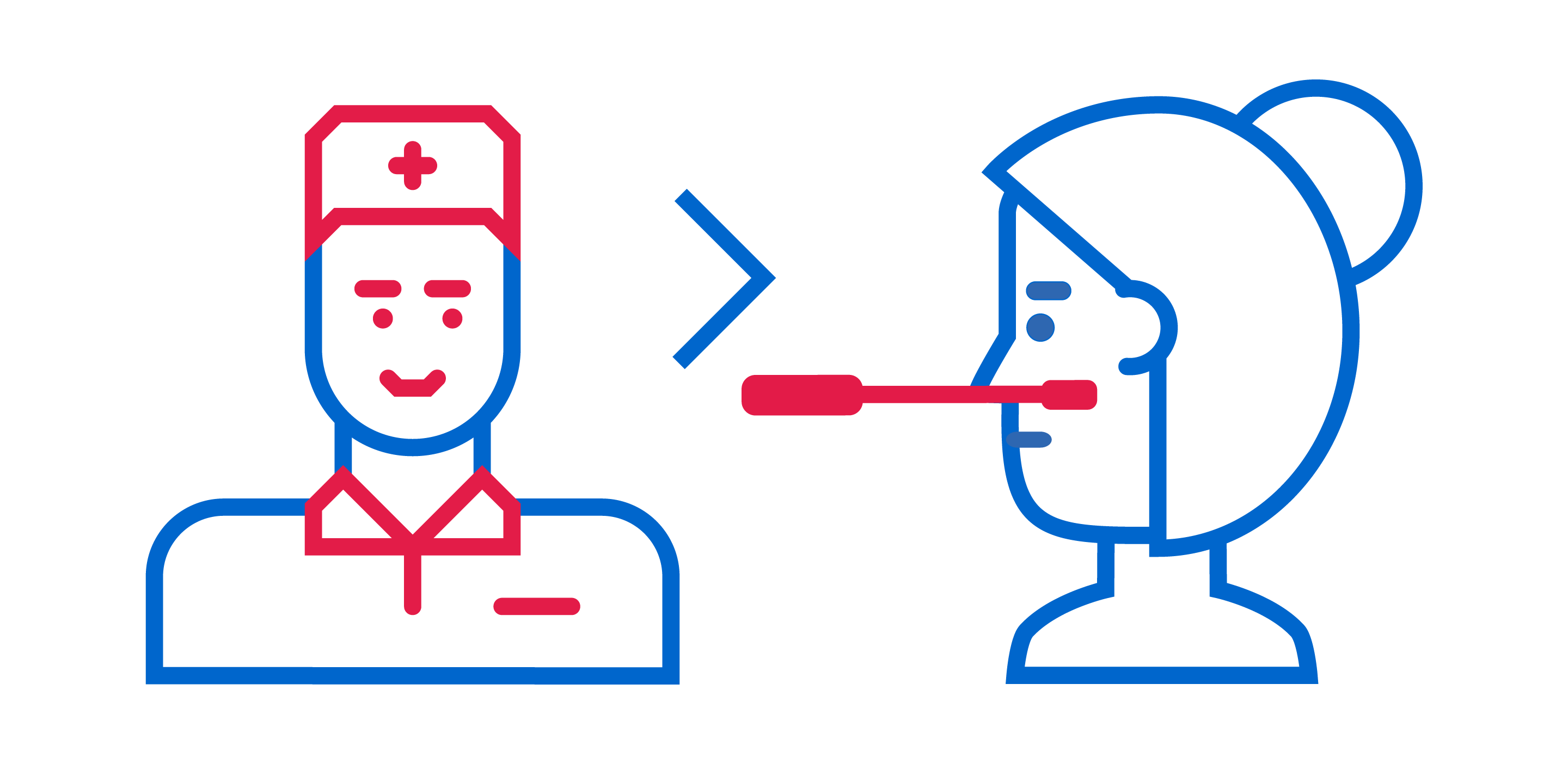 How The Sars Cov 2 Rapid Antigen Test Works
