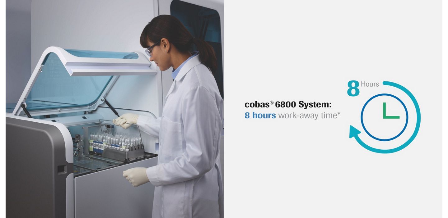 8 hours work-away time with cobas® 6800 System