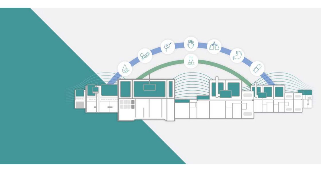 cobas® prime Preanalytical System