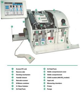 Cobas® B 221 System