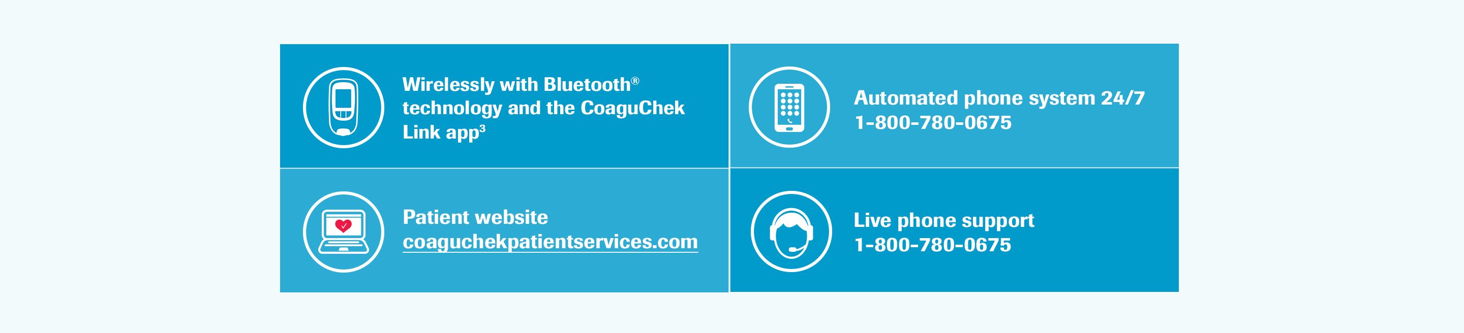 Coaguchek Link Login Login Portal 2023