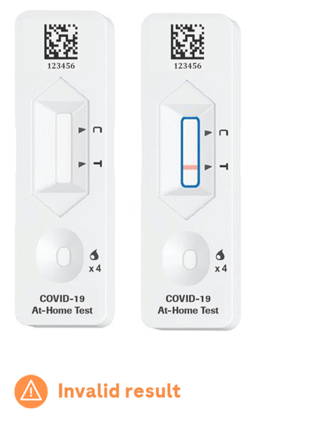 at home covid test reliability