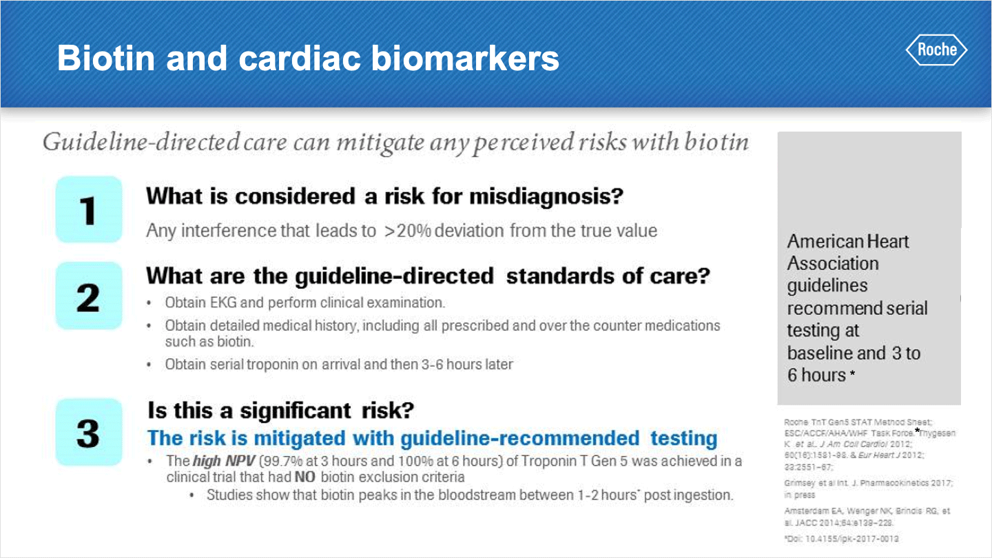 Biotin and Cardiac Biomarkers